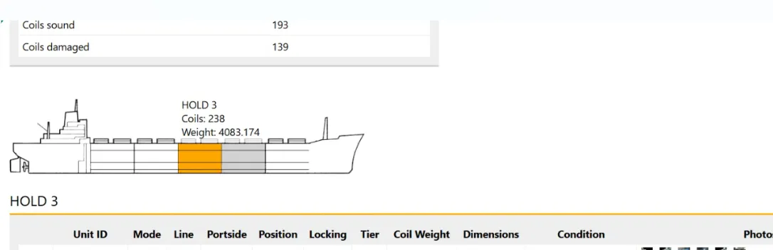 arl Breakbulk Tally