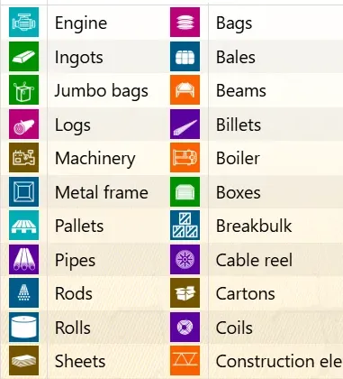 Example cargo types