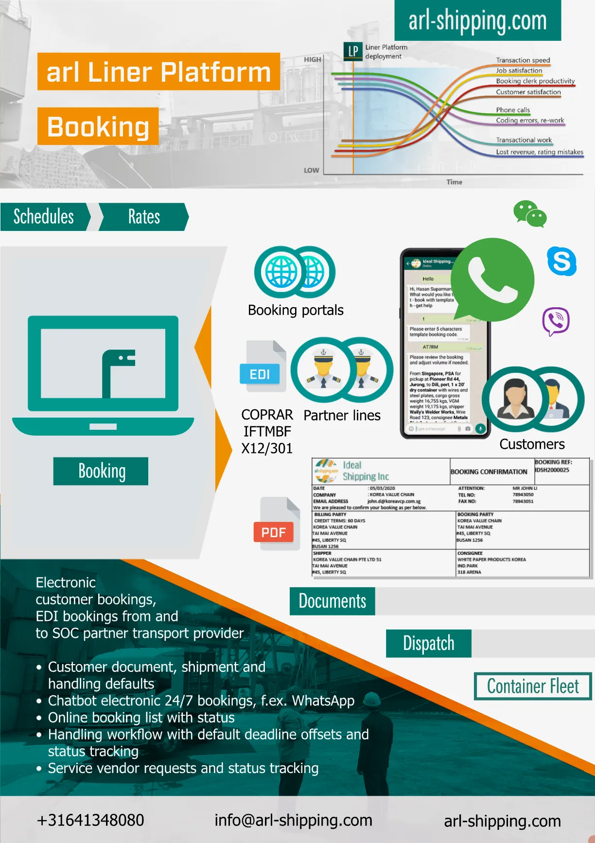 Booking